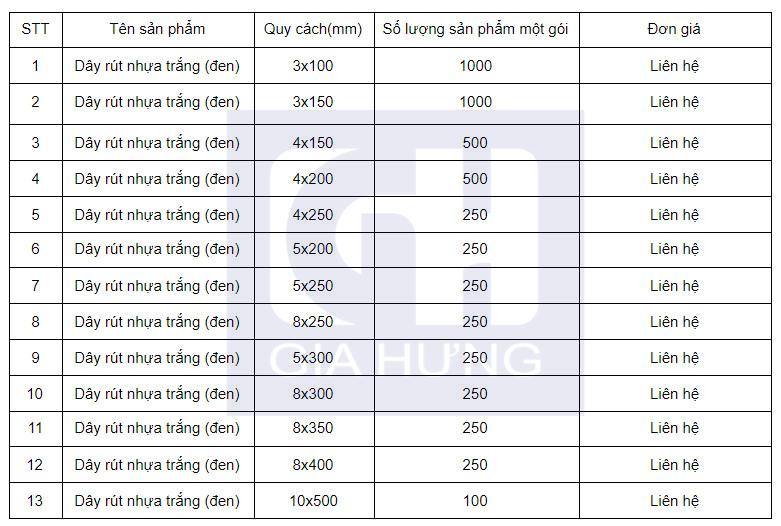 Bảnh quy cách dây thít nhựa